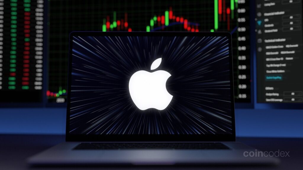 Apple Stock FintechZoom